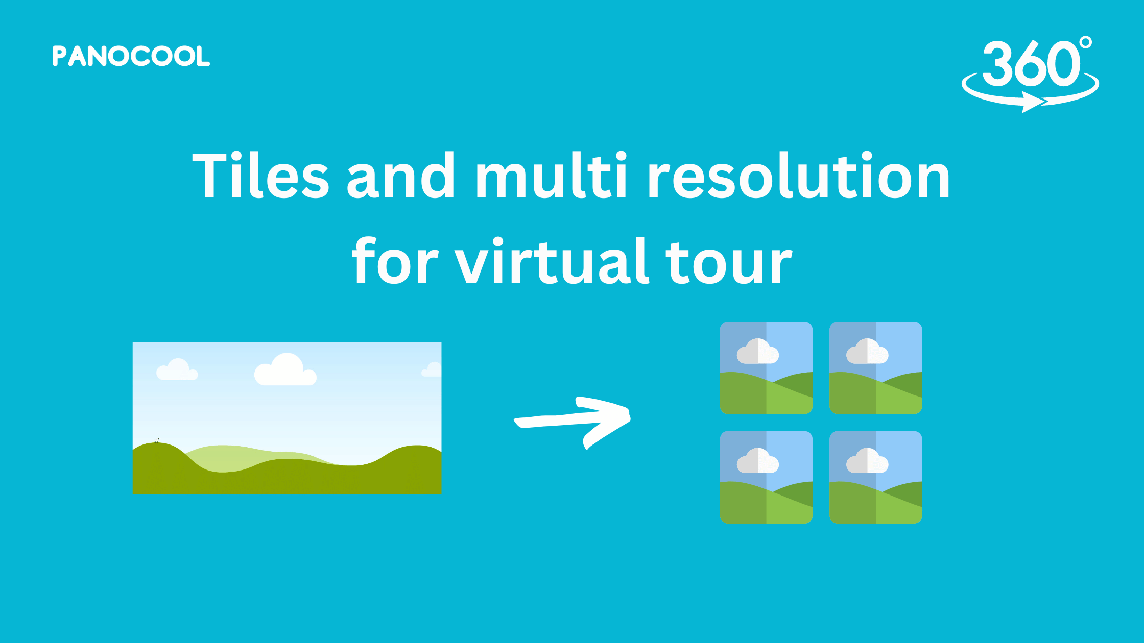 Optimizing loading speed for virtual tours: Tiles and Multi-Resolution Technology