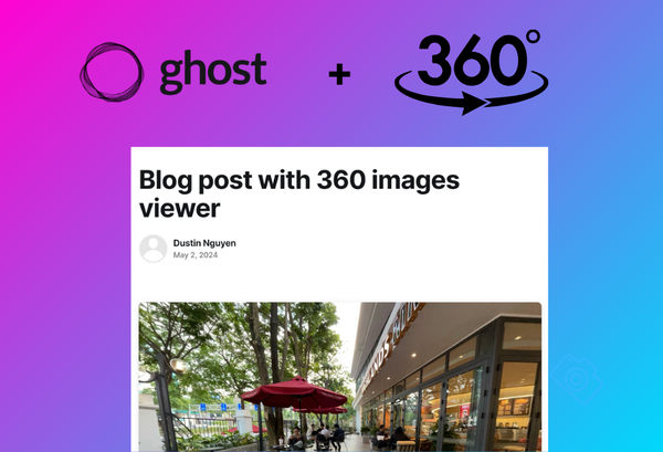 How to show 360 images in a Ghost blog